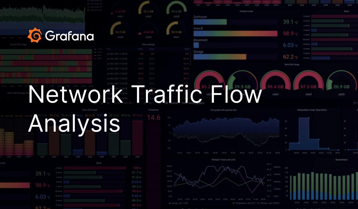 network traffic analysis research papers